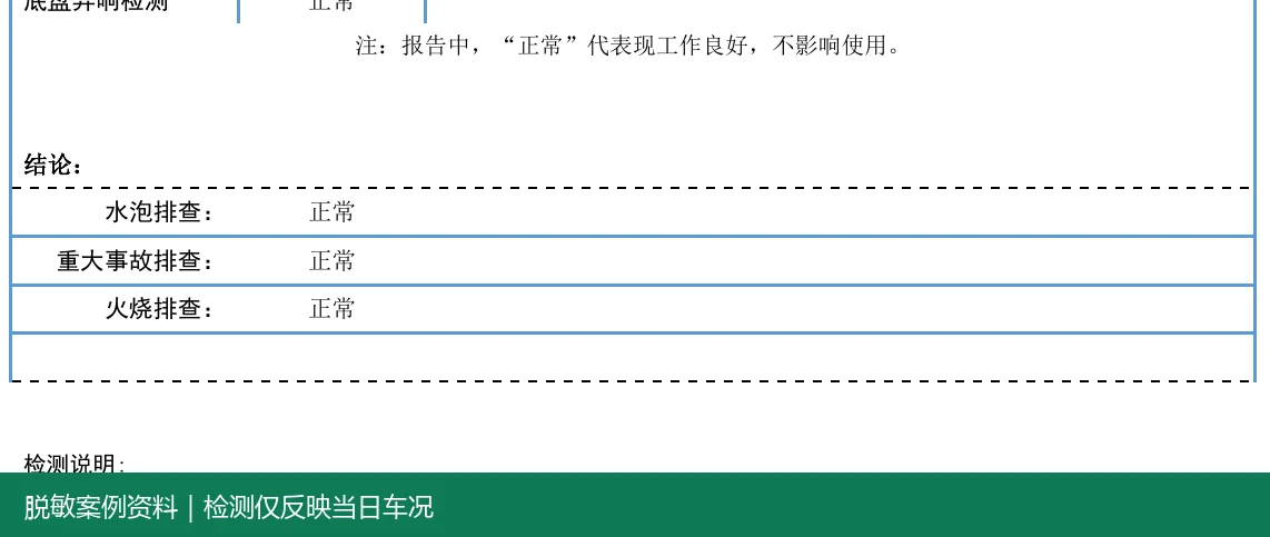 保时捷 Macan脱敏报告结论