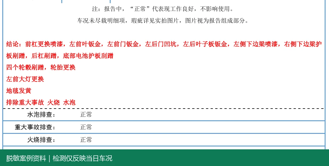 特斯拉Model 3检测结论汇总