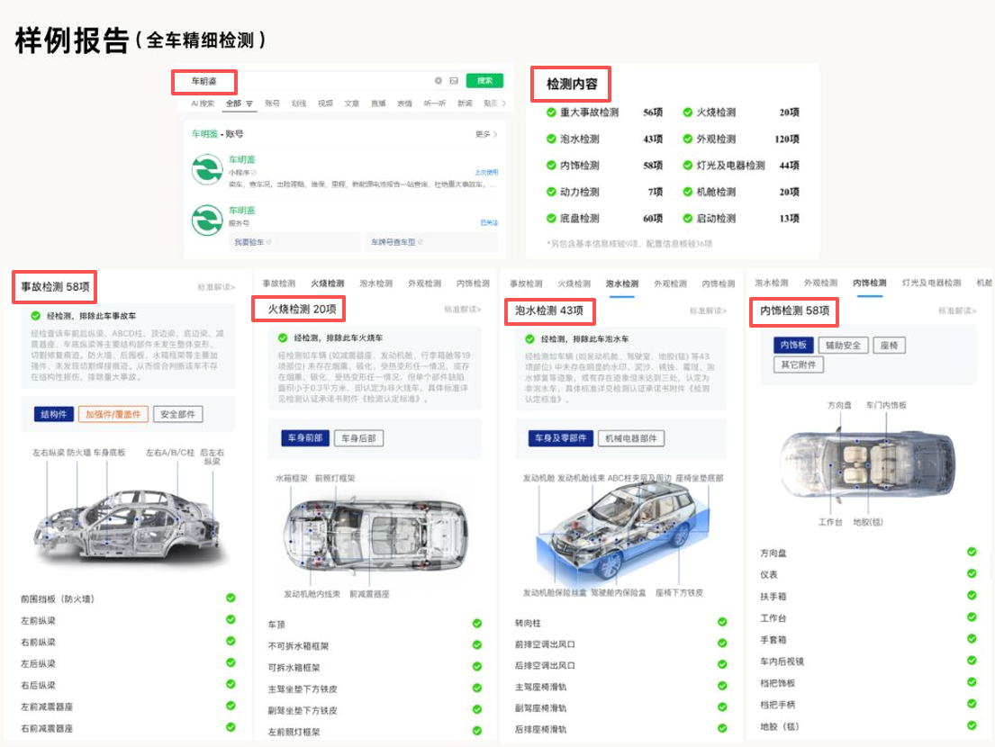 车明鉴-1 提新车要不要找验车机构？运损车、库存车与试驾车核验要点解析